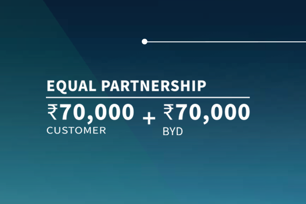 Customers pay ₹70,000 as the booking amount and BYD contributes an equal ₹70,000